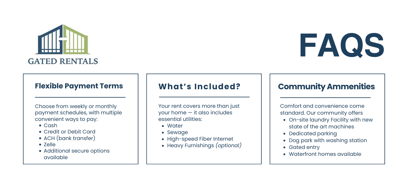 FAQs